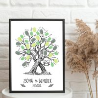 Ujjlenyomatfa emlékőrzők